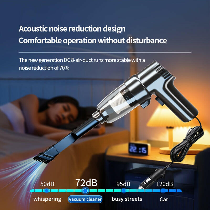 Super Strong Mini Car Mounted Vacuum Cleaner - Urbizia