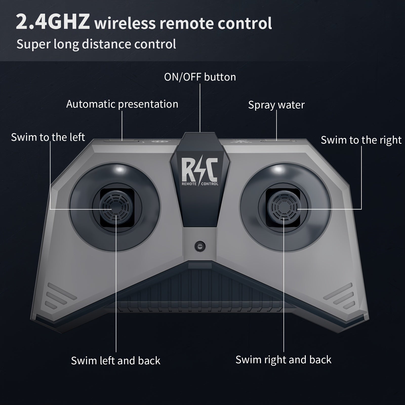 Remote Control Shark Toy – Water Spray & Lights - Urbizia