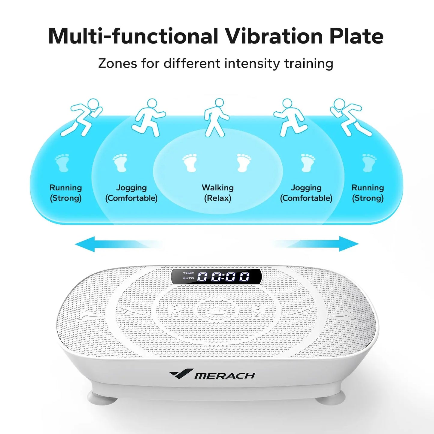 Vibration Plate Exercise Machine For Whole Body Workout - Urbizia