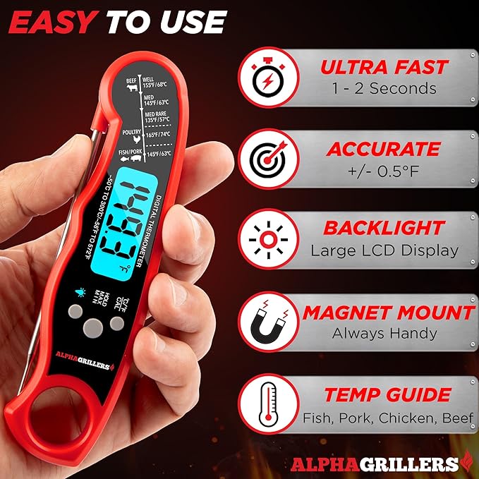 Alpha Grillers Digital Meat Thermometer – Instant Read Cooking & BBQ Probe - Urbizia