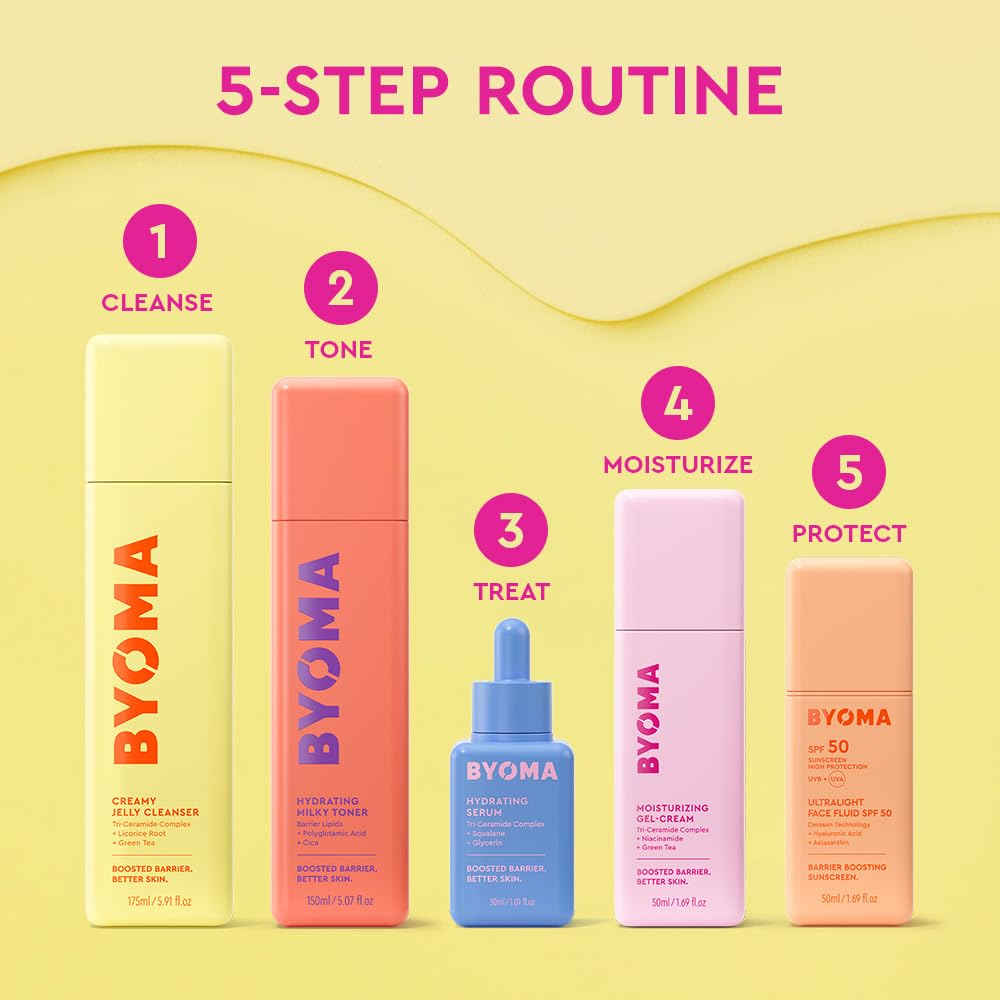 BYOMA Hydrating Milky Toner – Soothing Barrier Repair Face Toner 5.07oz - Urbizia
