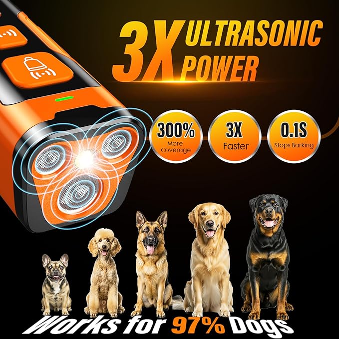 Dog Bark Deterrent Device – Ultrasonic Anti-Barking Training Tool with 6 Modes & Rechargeable Design - Urbizia