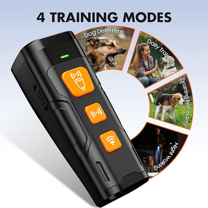 Dog Bark Deterrent Device – Ultrasonic Anti-Barking Training Tool with 6 Modes & Rechargeable Design - Urbizia