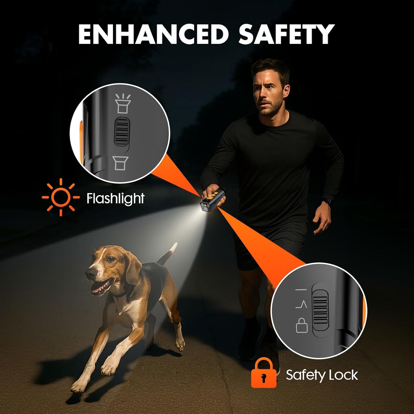 Dog Bark Deterrent Device – Ultrasonic Anti-Barking Training Tool with 6 Modes & Rechargeable Design - Urbizia