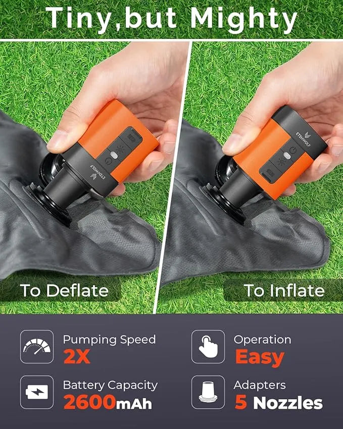 ETENWOLF AIR 3 Mini Electric Air Pump - Urbizia