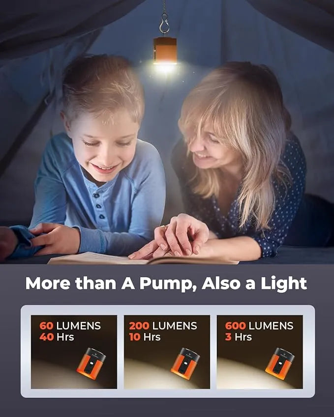 ETENWOLF AIR 3 Mini Electric Air Pump - Urbizia