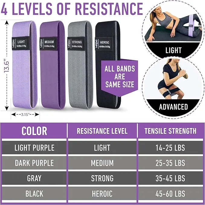 Fabric Resistance Bands Set – 4 Levels with Workout Guide - Urbizia