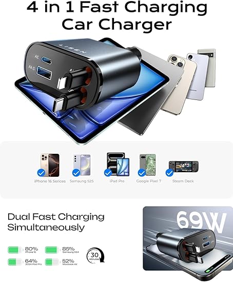 LISEN Retractable Car Charger – 69W Fast USB-C Adapter for iPhone & Travel - Urbizia