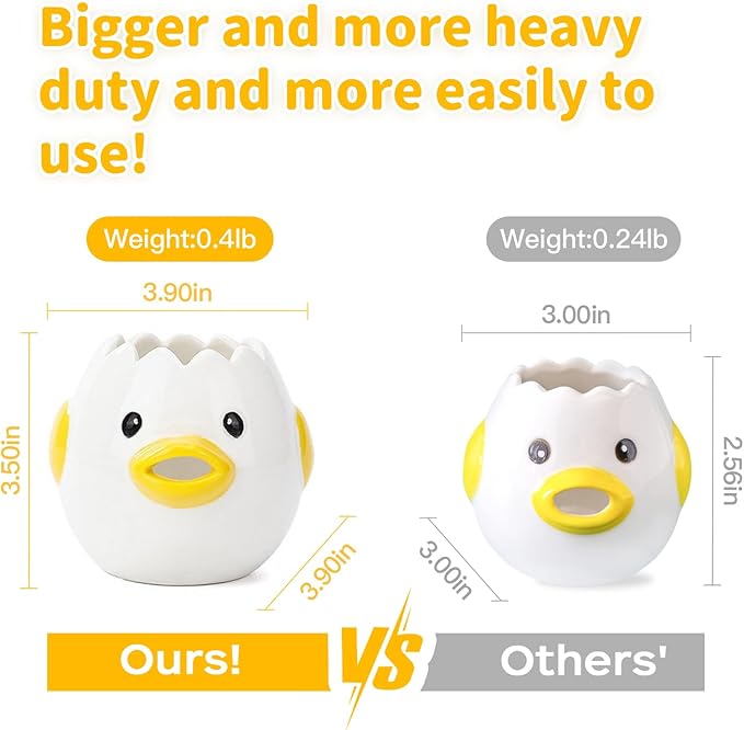 LuoCoCo Ceramic Egg Separator – Cute Chicken Yolk & White Splitter for Baking - Urbizia