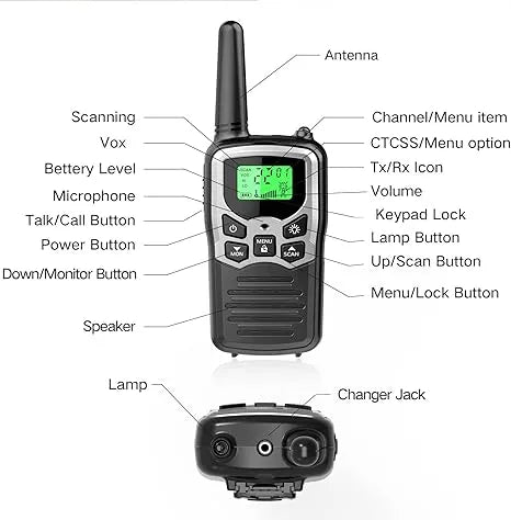 MOICO Long Range Walkie Talkies (2 Pack)