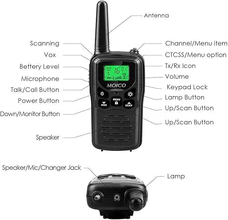 MOICO Long Range Walkie Talkies (2 Pack) - Urbizia