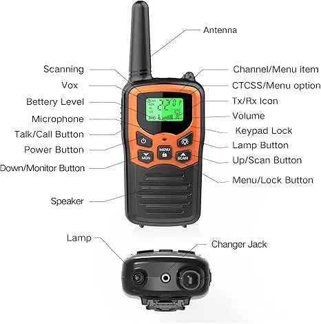 MOICO Long Range Walkie Talkies (2 Pack)