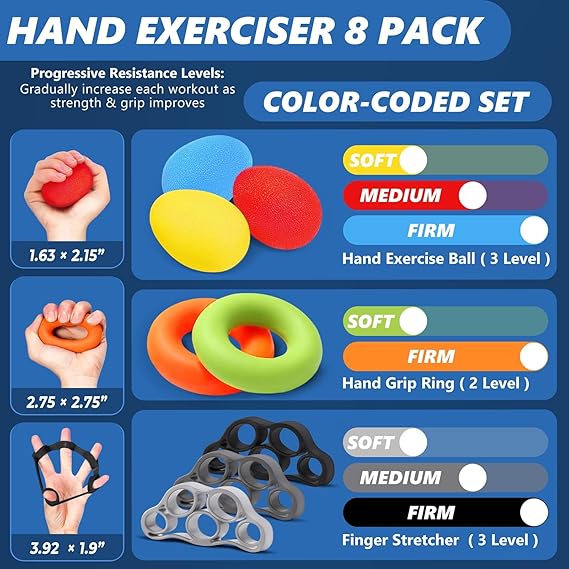 Roygra Grip Strength Trainer Set – 8 Pack Hand & Forearm Exercise Kit - Urbizia