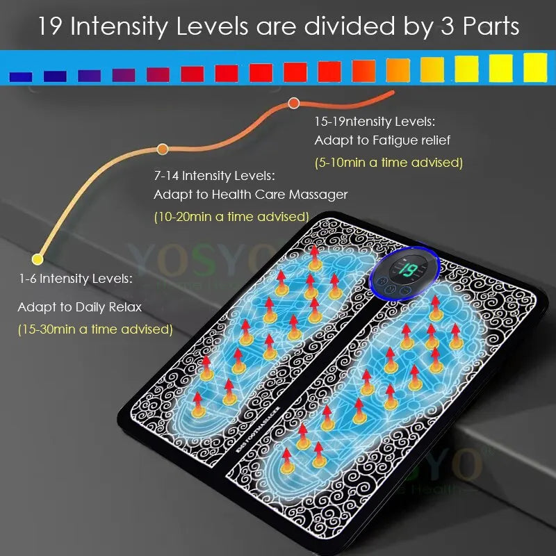 Massage Pad For Feet Muscle