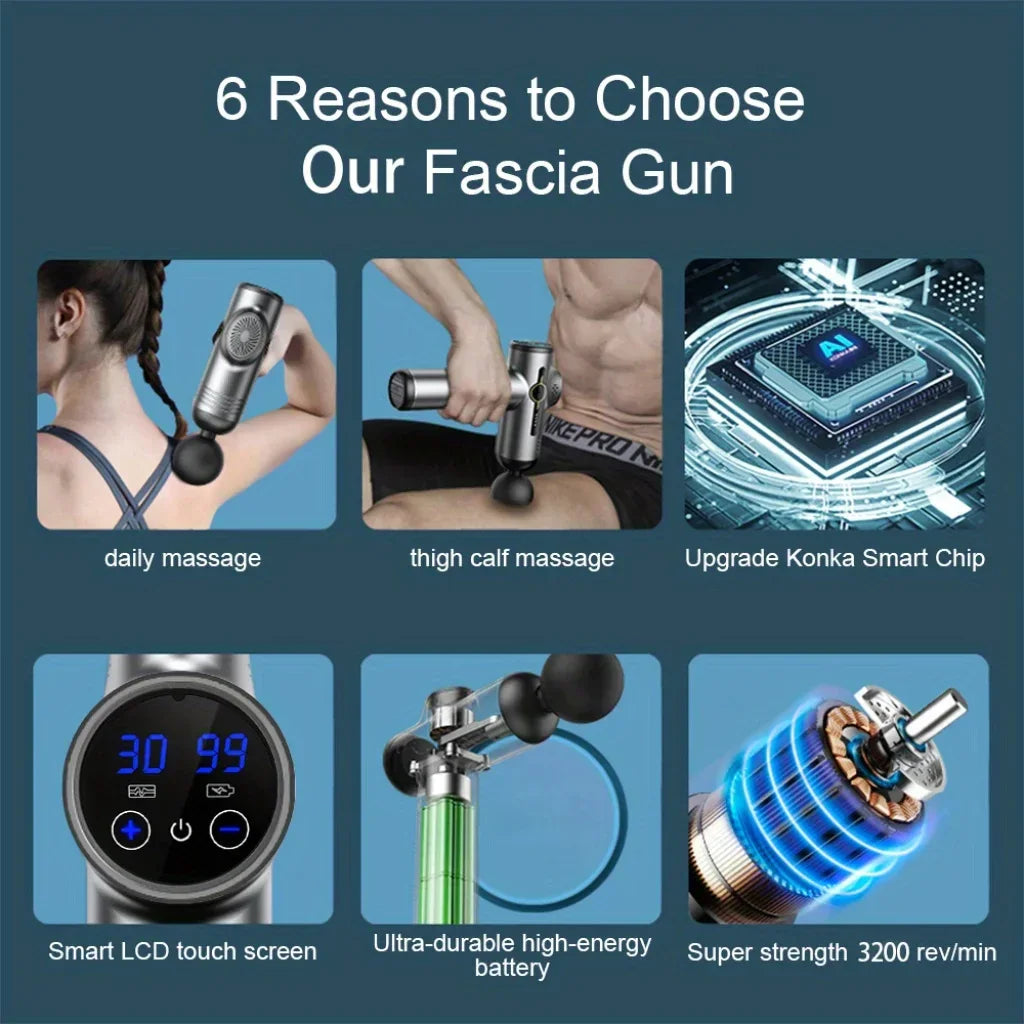 Fascia Gun Vibration Massage Gun - Urbizia