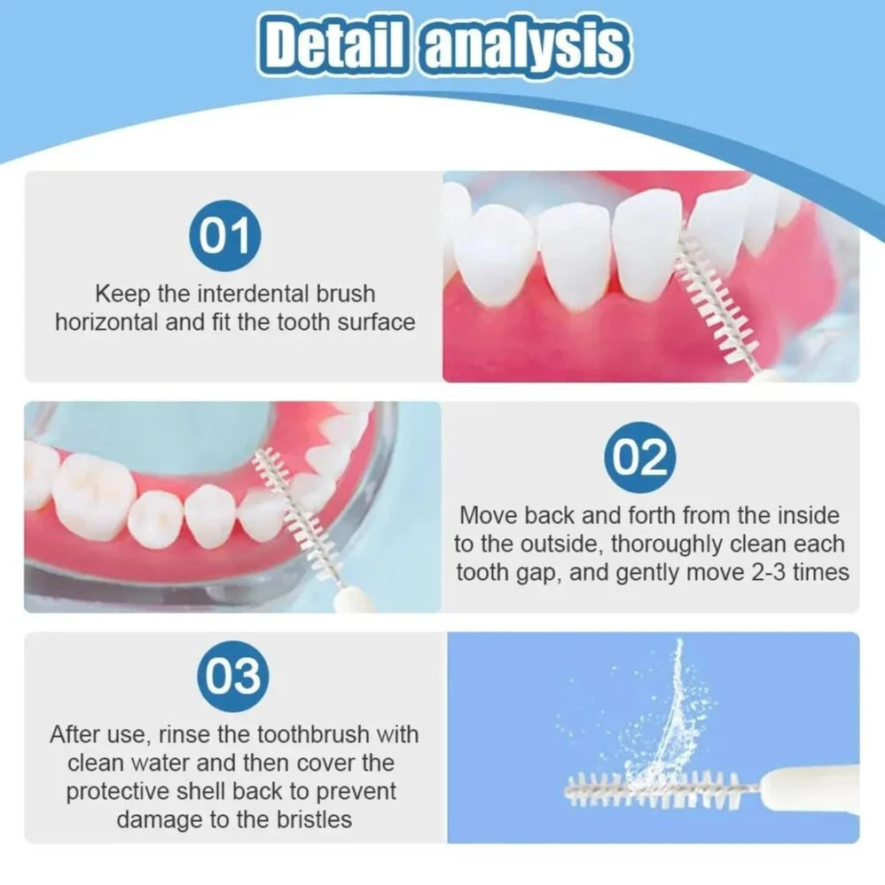 Precision-Clean Interdental Brush
