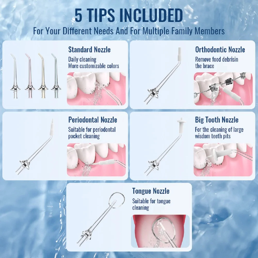 Dental Oral Irrigator Water Flosser - Urbizia