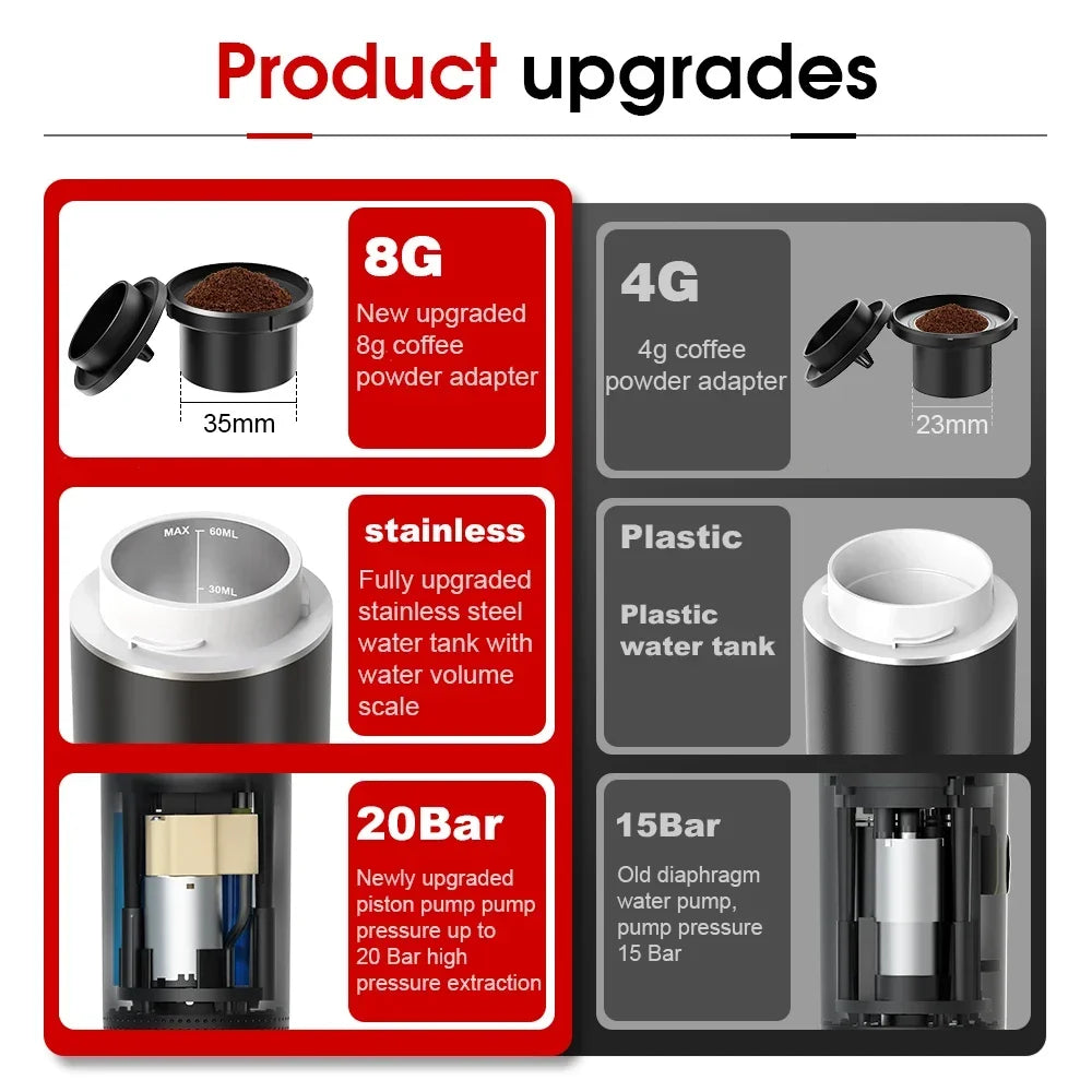 Wireless Electric Portable Espresso Machine