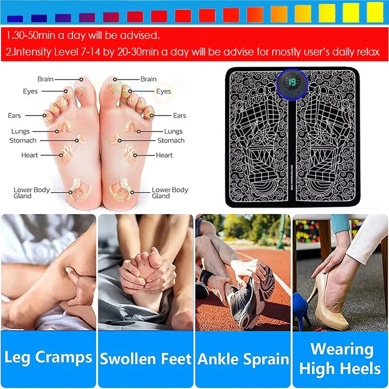 Massage Pad For Feet Muscle