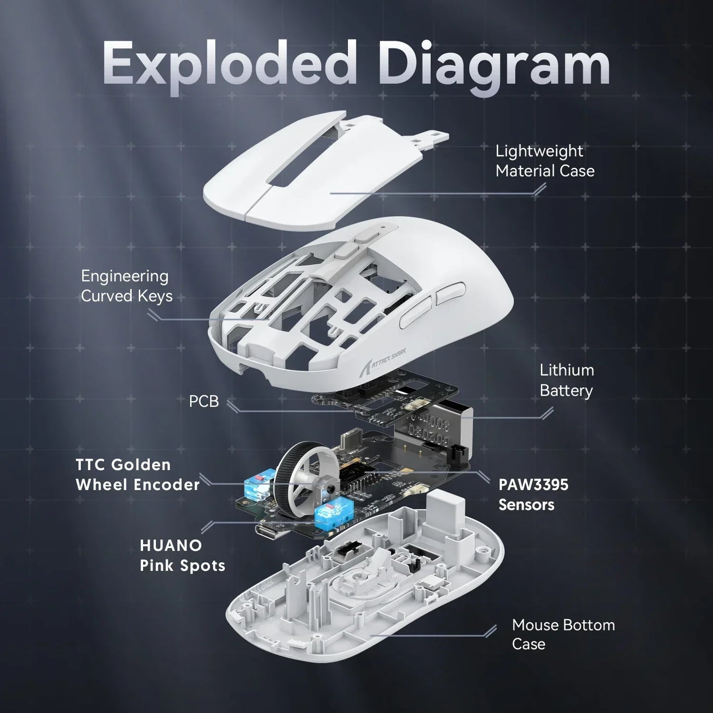 Attack Shark X6 Gaming Mouse – PAW3395 Sensor, Tri-Mode Bluetooth/2.4G, RGB Magnetic Charging Base