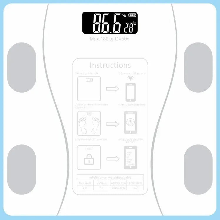 Bluetooth Body Fat & Weight Scale – Smart Health Monitoring - Urbizia
