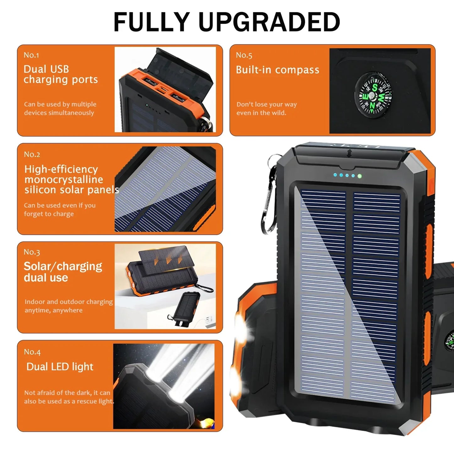 Solar Power Bank 20000mAh Waterproof Portable LED Flashlight