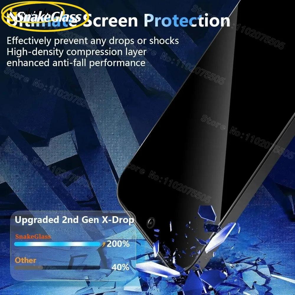 5 Pack HD/Privacy Screen Protector for IPhone 17 Pro Max Air 17e 16e 11 12 13 14 15 16 Pro,Tempered Glass,Dust-Free Easy Install