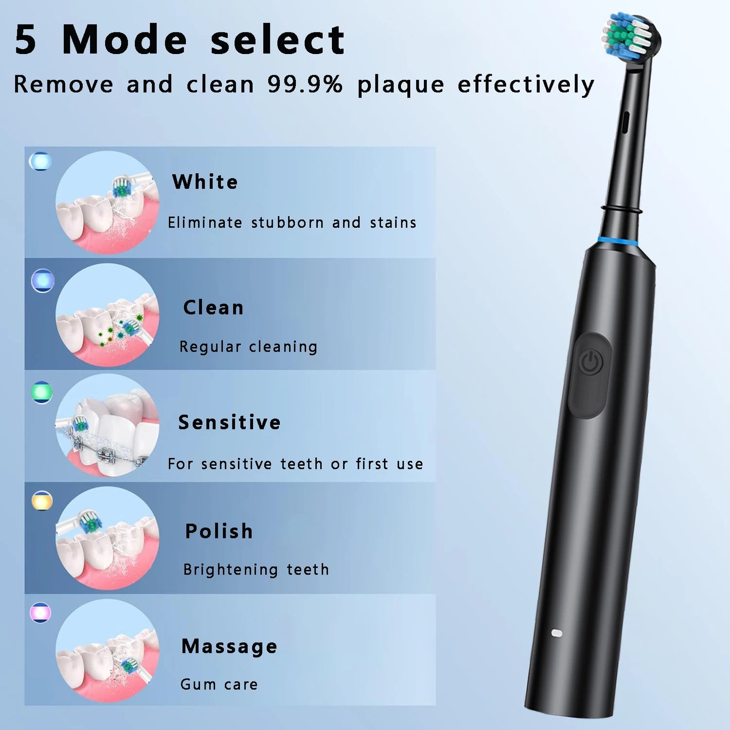 Electric Toothbrush Rotary Cleaning Teeth Brush - Urbizia