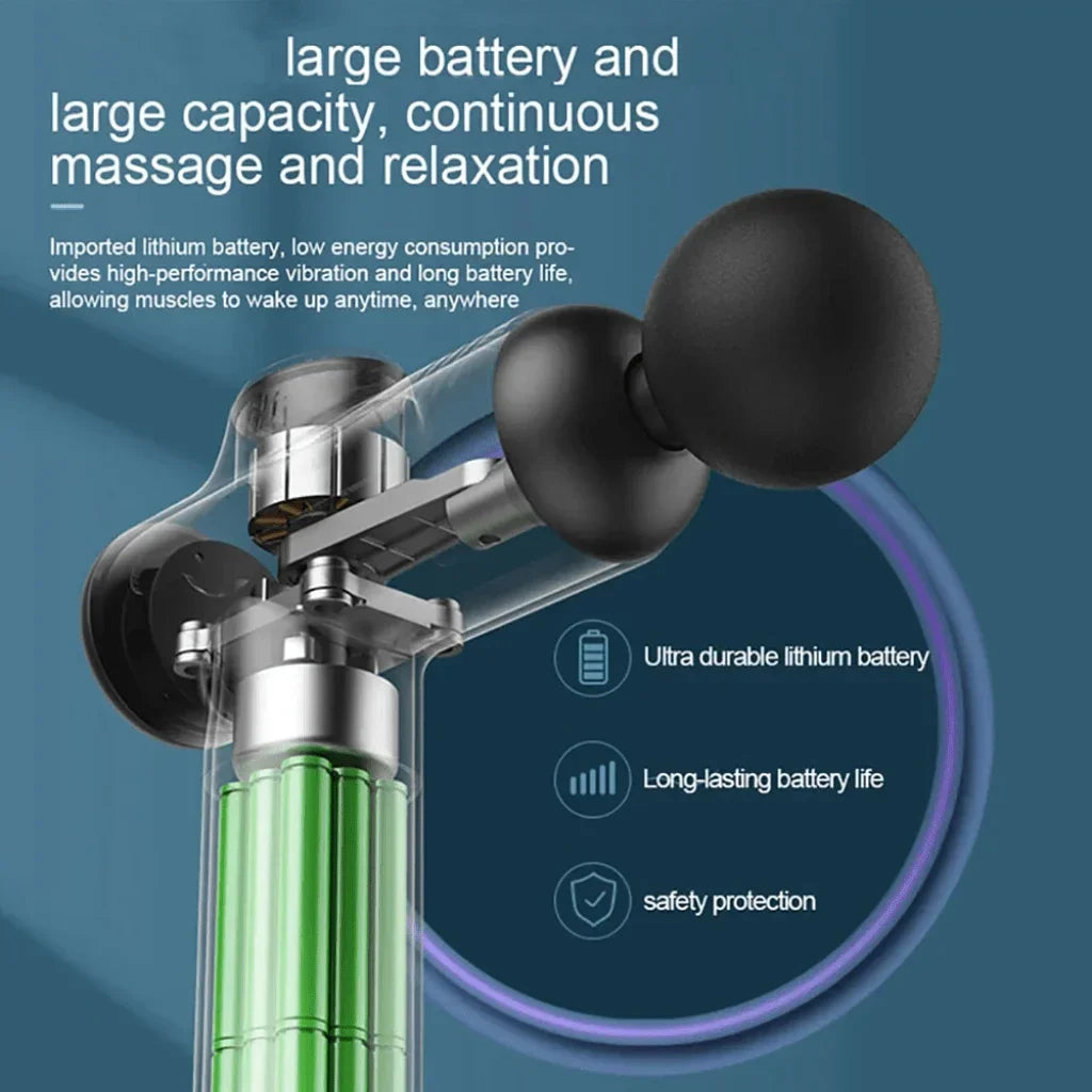 Fascia Gun Vibration Massage Gun - Urbizia