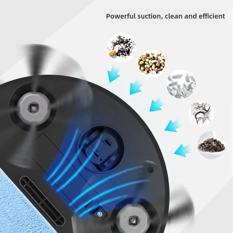Robotic sweeper machine