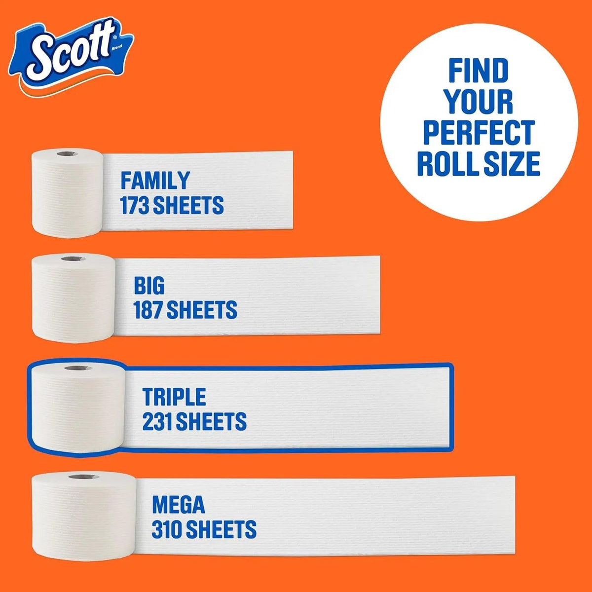 ComfortPlus 1-Ply Toilet Paper – 12 Triple Rolls, 231 Sheets