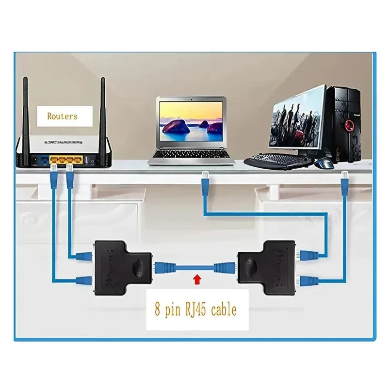 RJ45 Ethernet Splitter LAN Network Adapter