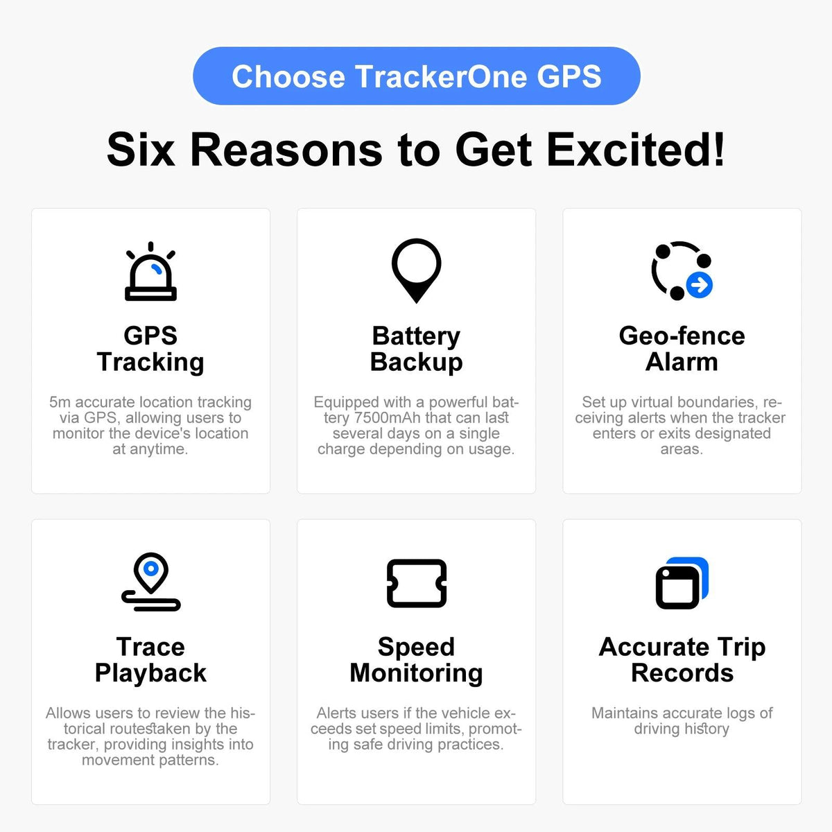 Best 4G Anti-Theft GPS Tracker for Car/Motorcycle - Strong Magnetic Vehicle Locator with Paid APP Tracking/Security Protection