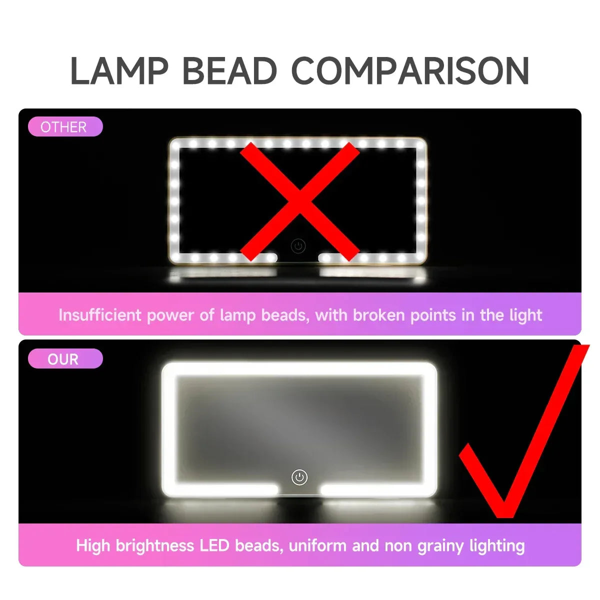 Car Interior Mirrors Sun Visor Plate LED HD Makeup Mirror for Girls Women Rechargeable Fill Light Universal Thin Vanity Mirror - Urbizia