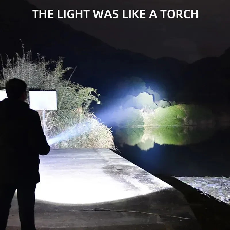 Mini High Power LED Flashlight - Urbizia