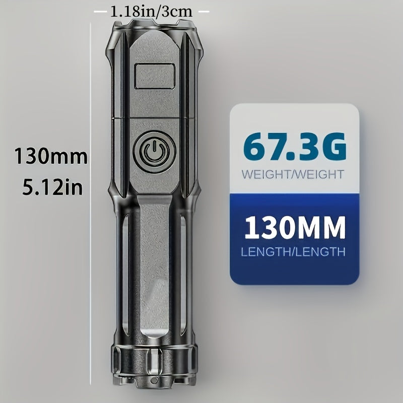 APOLLOFIRE High-Power Zoom Flashlight – Rechargeable - Urbizia