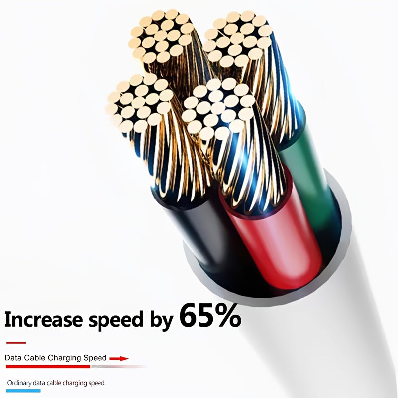 Fast Charging USB Data Cable for iPhone & iPad - Urbizia