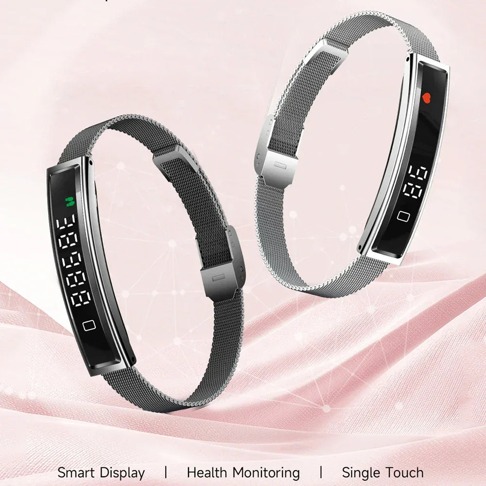 Smart Gadgets - Urbizia