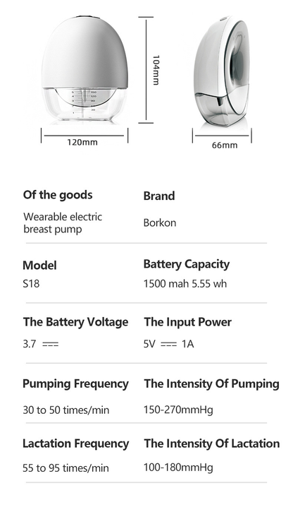 Portable Electric Breast Pump