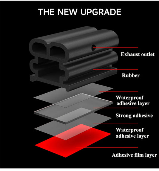 Automotive Door Seal Strip – Soundproof & Weatherproof