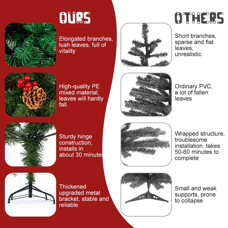 Classic Pine Christmas Tree – 7FT/8FT