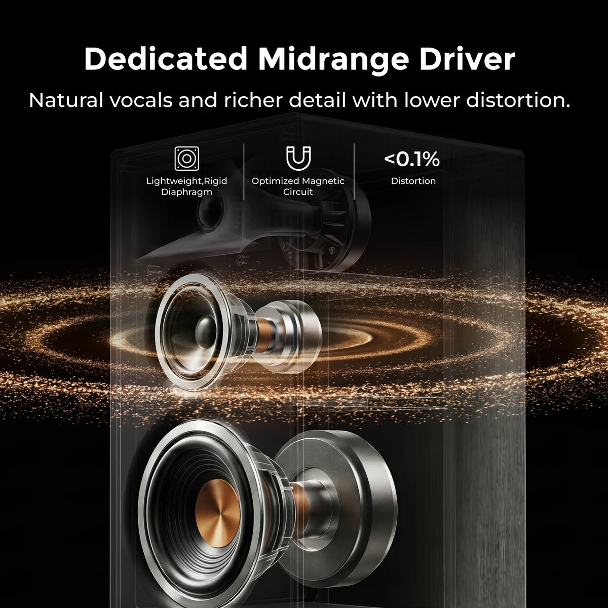 ULTIMEA 5.25'' Three-way Bookshelf Speakers, 70W RMS, App Control, Edge Horn Tech & BassMX, Home Theater Subwoofer, Auracast