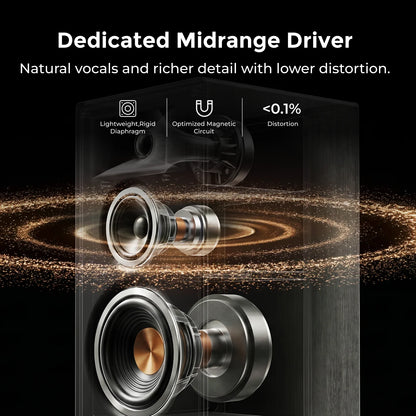 ULTIMEA 5.25'' Three-way Bookshelf Speakers, 70W RMS, App Control, Edge Horn Tech & BassMX, Home Theater Subwoofer, Auracast