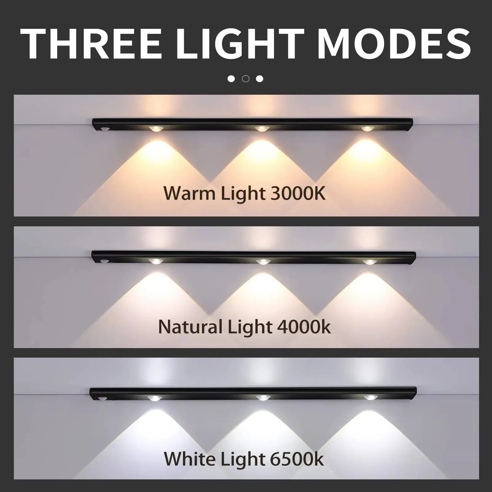 LED Ultra Thin Under Cabinet Lights Motion Sensor night light Wireless 3Color Dimmable For Kitchen Cabinet Bedroom Wardrobe Ligh - Urbizia