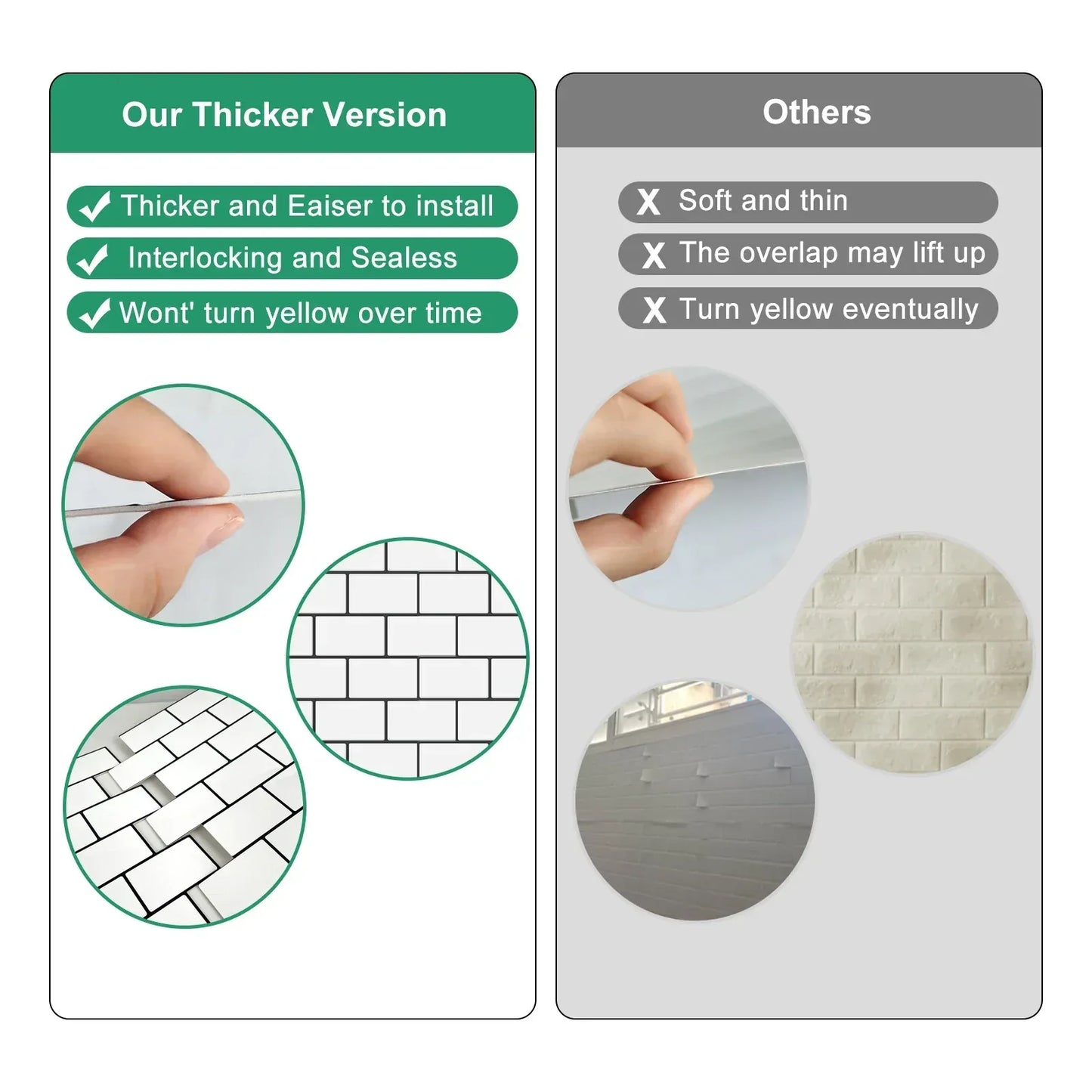 Subway Wall Stickers Peel and Stick 3d Brick Vinyl Wallpaper Bathroom Kitchen Backsplash Wall Decals 10 Sheets - Urbizia