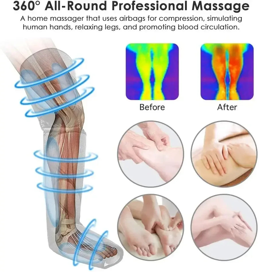 Foot air pressure leg massager promotes blood circulation, body massager, muscle relaxation, lymphatic drainage device 360° - Urbizia