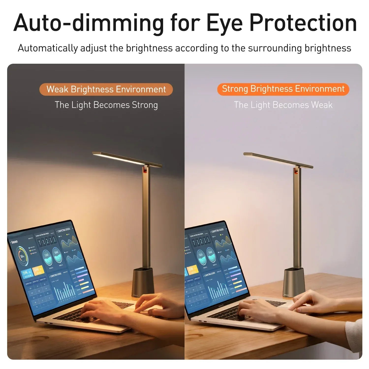 Baseus LED Desk Lamp Eye Protection Study Dimmable Office Light Foldable Table Lamp Smart Adaptive Brightness Bedside Read Lamp - Urbizia