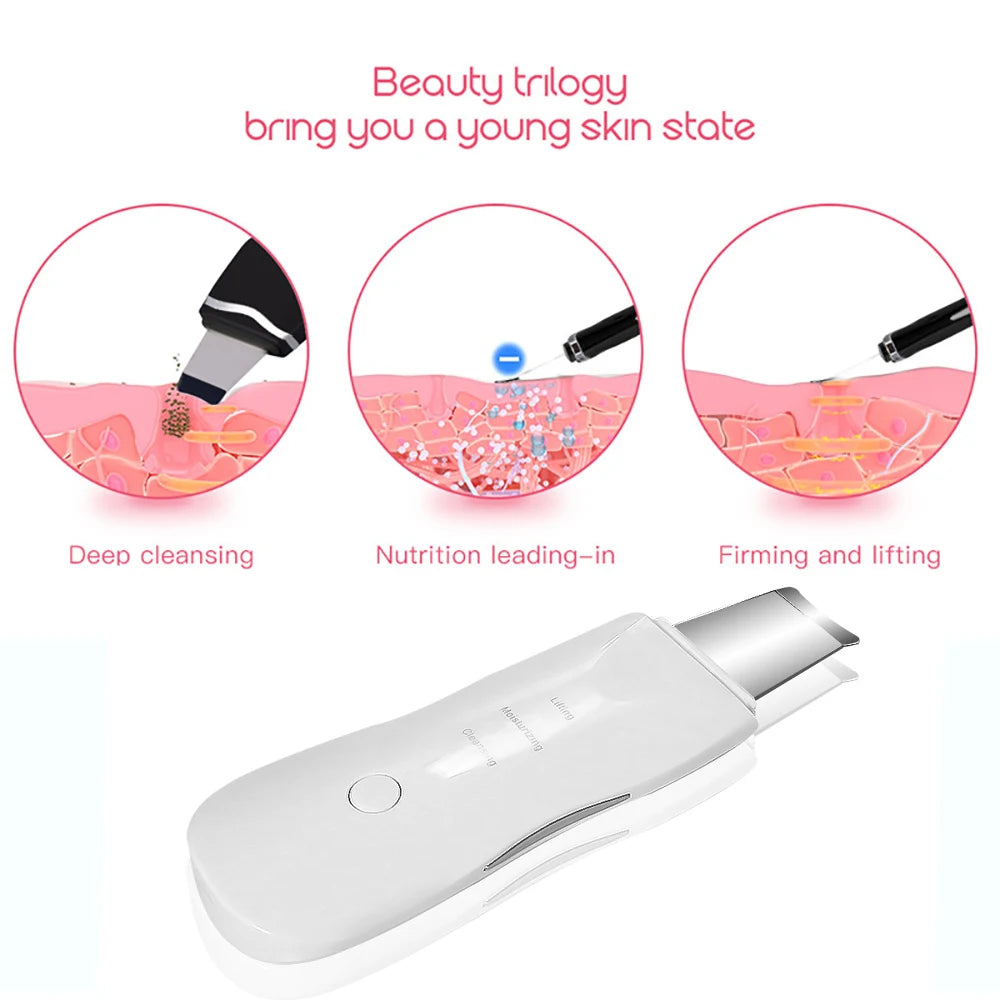 Ultrasonic Skin Scrubber Facial Deep Cleaning Device