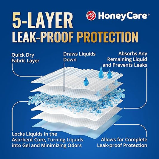 HONEY CARE All-Absorb Male Dog Wraps – Small, Disposable Leak-Proof Diapers for Male Dogs, 50 Count - Urbizia