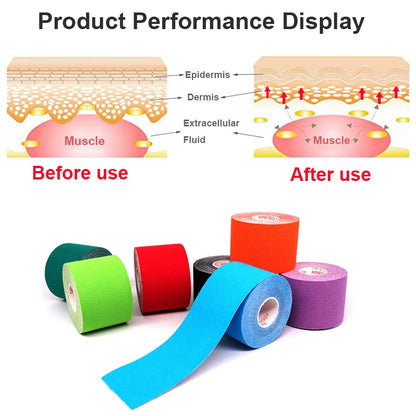 5-Size Waterproof Kinesiology Tape – Elastic Athletic Bands for Sports Recovery, Gym, Muscle Pain Relief & Strapping Support